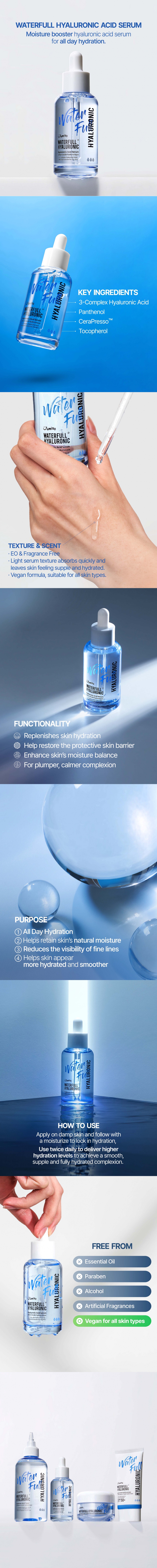 Waterfull Hyaluronic Acid Serum 50ml